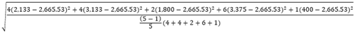 Weighted standard deviation of areas