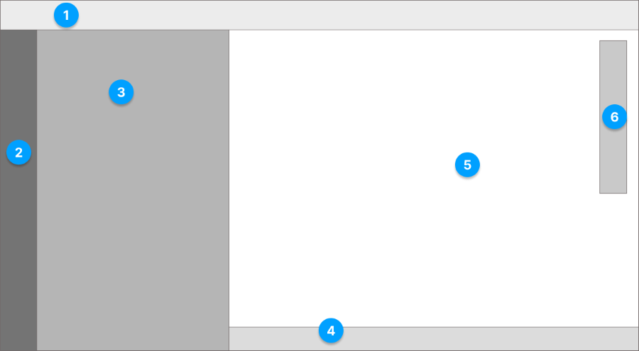 Workspace diagram