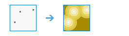 Calculate Distance diagram