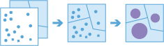 AggregatePoints